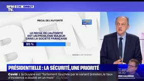 85% des Français considèrent que le recul de l'autorité est un problème majeur dans la société, d'après un sondage Elabe