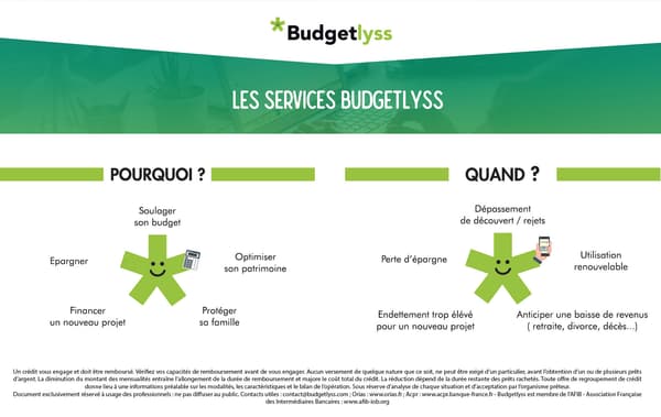 Des solutions de regroupement de crédits sur mesure 