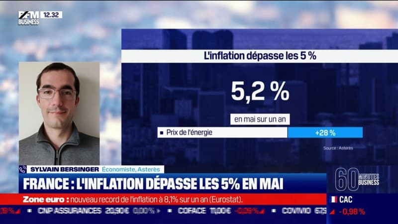France : l'inflation dépasser les 5% en mai