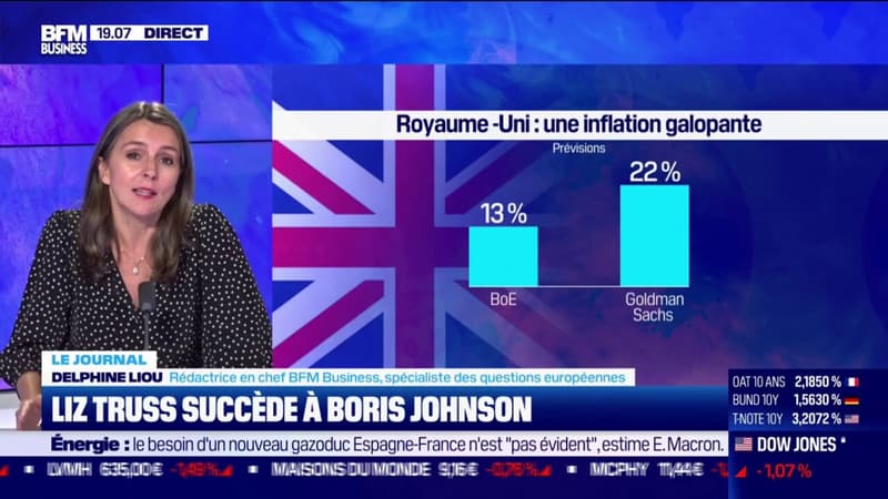 Liz Truss succède à Boris Johnson