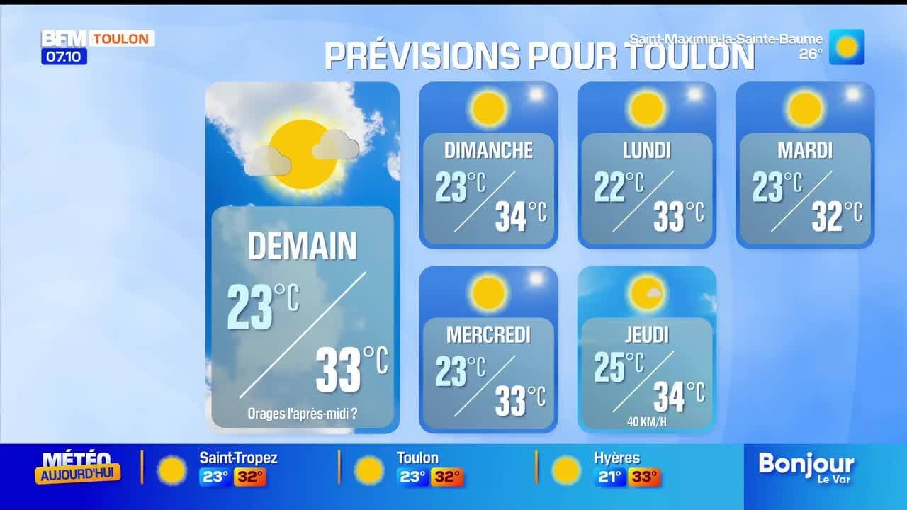 Émission du 10 juillet 2026