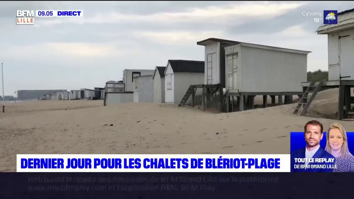 placeholder video