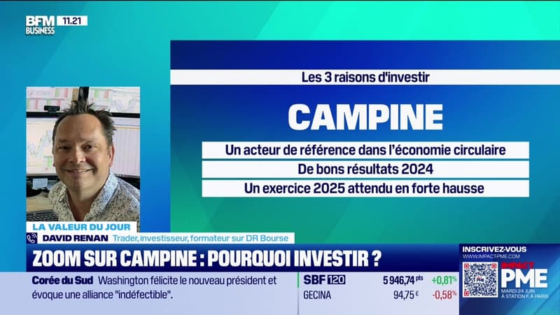La valeur du jour : Zoom sur Campine, pourquoi investir ? - 04/06