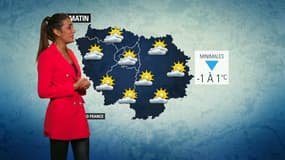 Météo du 2 décembre.