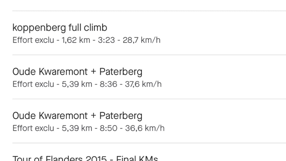 Les temps de Tadej Pogacar exclus sur Strava Les temps de Tadej Pogacar exclus sur Strava