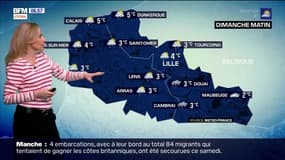 Météo : des averses ce dimanche dans le Nord et le Pas-de-Calais, de belles éclaircies l'après-midi