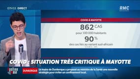 Nicolas Poincaré : Covid, situation très critique à Mayotte - 24/02