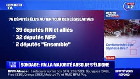 Législatives: combien reste-t-il de députés à élire? BFMTV répond à vos questions