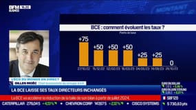 L'éco du monde : La BCE laisse ses taux directeurs inchangés - 14/12