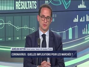 Aurélien Hotton (Swiss Life Gestion Privée): Coronavirus, quelles implications pour les marchés - 30/01