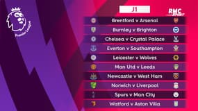  Premier League 2021/2022 : Le calendrier du début de saison