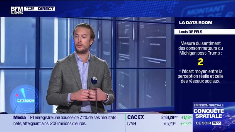 La Data Room : 1,7 milliard d'euros = la facture d'électricité de Basf en Allemagne en 2023 pour 2 TWh (+ que pour la même consommation aux USA) - 13/02