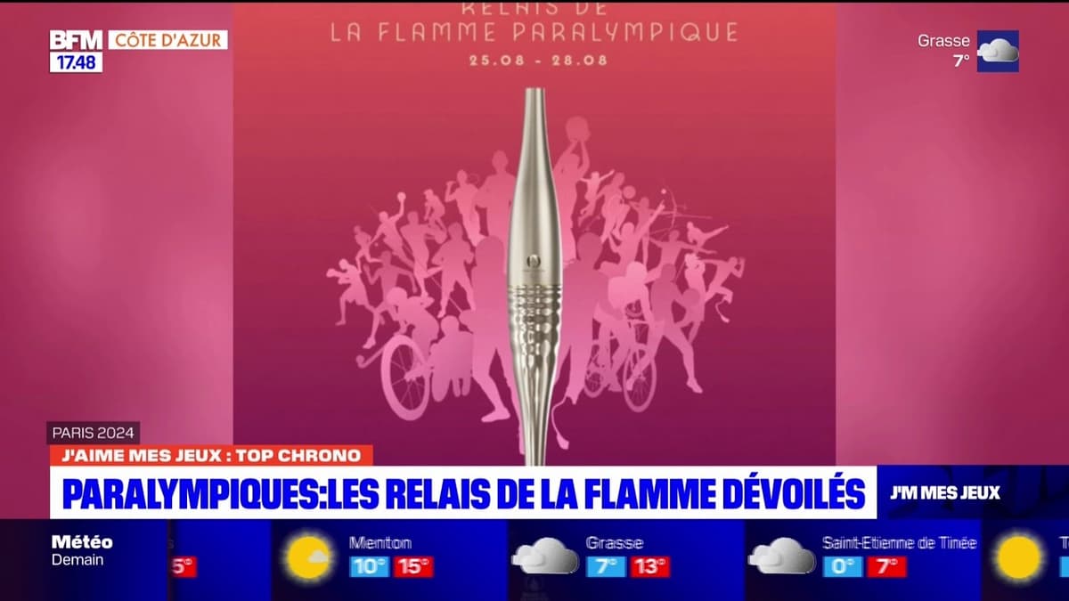 placeholder video