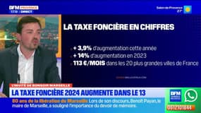 La taxe foncière 2024 augmente dans les Bouches-du-Rhône