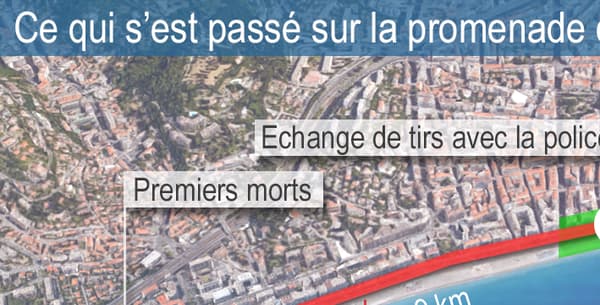 Le trajet meurtrier du conducteur du camion à Nice. Le trajet meurtrier du conducteur du camion à Nice.