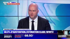 Abstention estimée à 68,5%: pour @PhilippeCorbe "on est sur un effondrement de la participation démocratique"