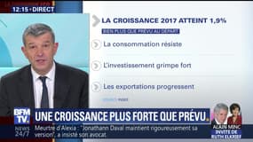 France : une croissance plus forte que prévu en 2017