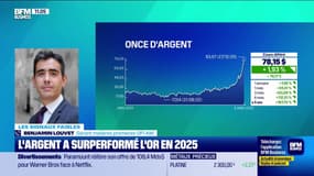 Les signaux faibles - Or, toujours plus haut en 2026 ? - 09/01
