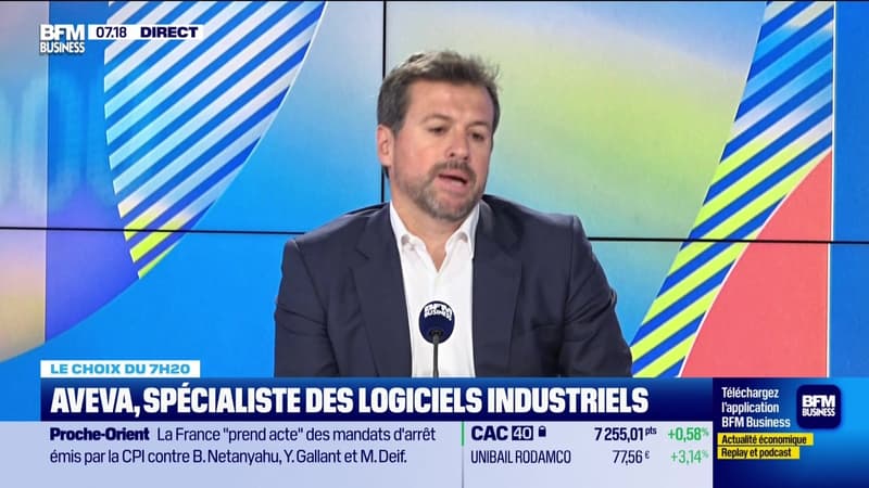 Le choix du 7.20 : Aveva, spécialiste des logiciels industriels - 25/11