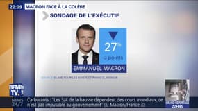 Macron face à la colère