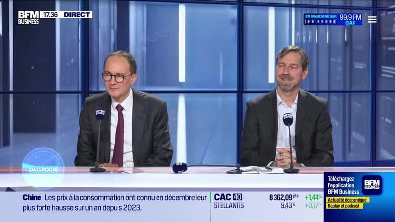 La Data Room : +13% par an = la hausse des bénéfices des entreprises attendue pour les 3 prochaines années, pour justifier le prix de marché aujourd’hui - 09/01