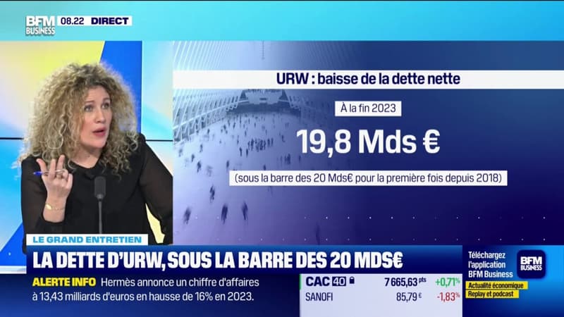La dette d'URW passe sous la barre de 20 milliards d'euros