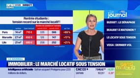 Immobilier : le marché locatif sous tension