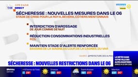 Sécheresse: nouvelles mesures dans les Alpes-Maritimes