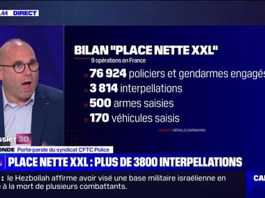 « Place nette XXL » : plus de 3 000 interpellations - 17/04