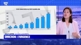 Omicron : l'urgence - 18/12