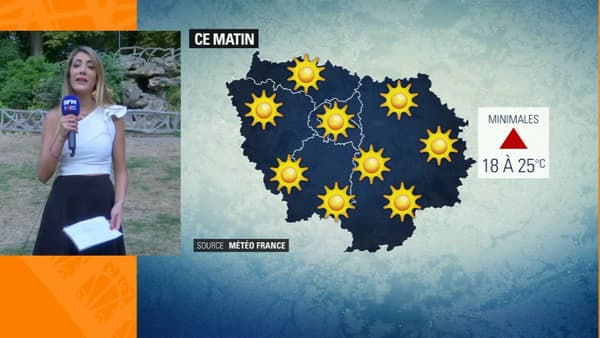 Météo du 24 juillet.