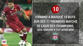 Ligue des champions : Liverpool efface des records des tablettes