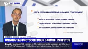 Covid-19:un restaurant sur deux pourrait fermer, selon un cabinet spécialisé