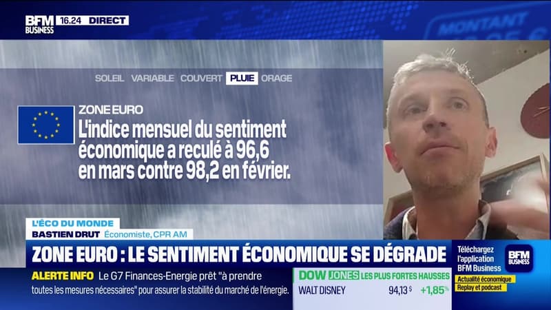 L'éco du monde : Le dollar reprend sa marche en avant, toujours le roi du moment ? - 30/03
