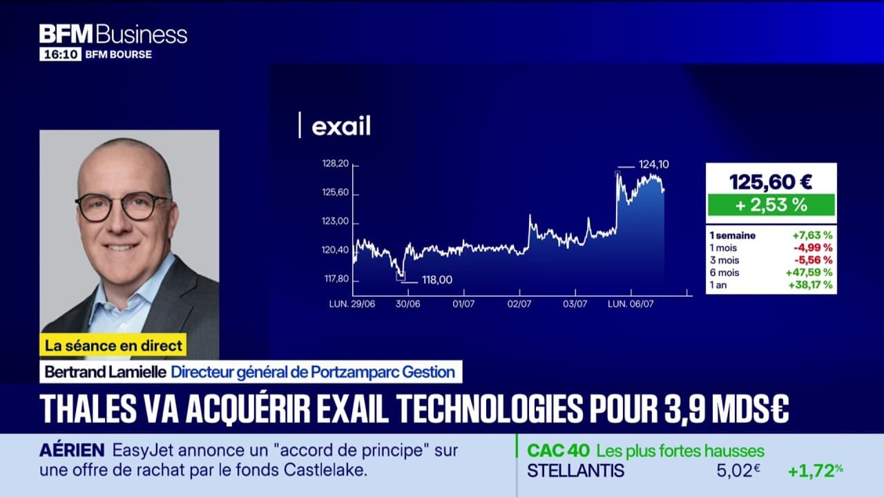 Thales, Exail Technologies'i Satın Alacak