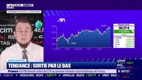 BFM Crypto: Tendance, sortie par le bas - 09/03