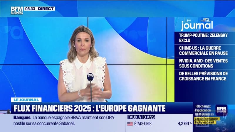 Fux financiers: les gérants ont augmenté leurs allocations de capitaux pour l'Europe en 2025