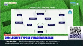 OM: l'équipe type de Virage Marseille