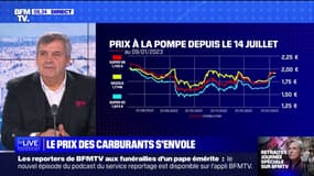 "On travaille à perte": Thierry Schifano, président de la Fédération nationale de la mobilité sanitaire sur de la hausse du prix des carburants 