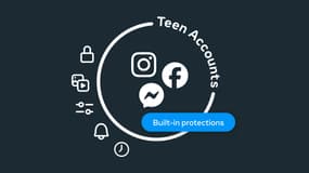 Comptes Ado pour les mineurs sur les réseaux sociaux de Meta.