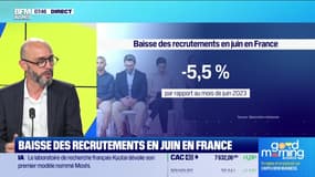 David Beaurepaire (Hellowork group) : Baisse des recrutements en juin en France - 04/07