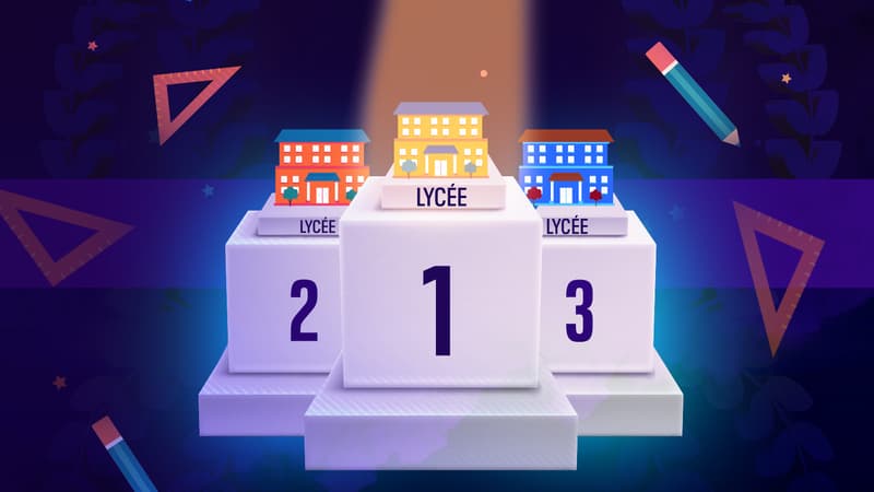 Le classement des cinq meilleurs lycées du Rhône.