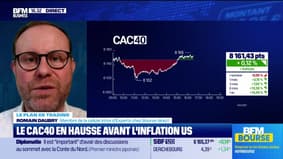 Alerte traders : Le CAC 40 en hausse avant l'inflation US - 25/03