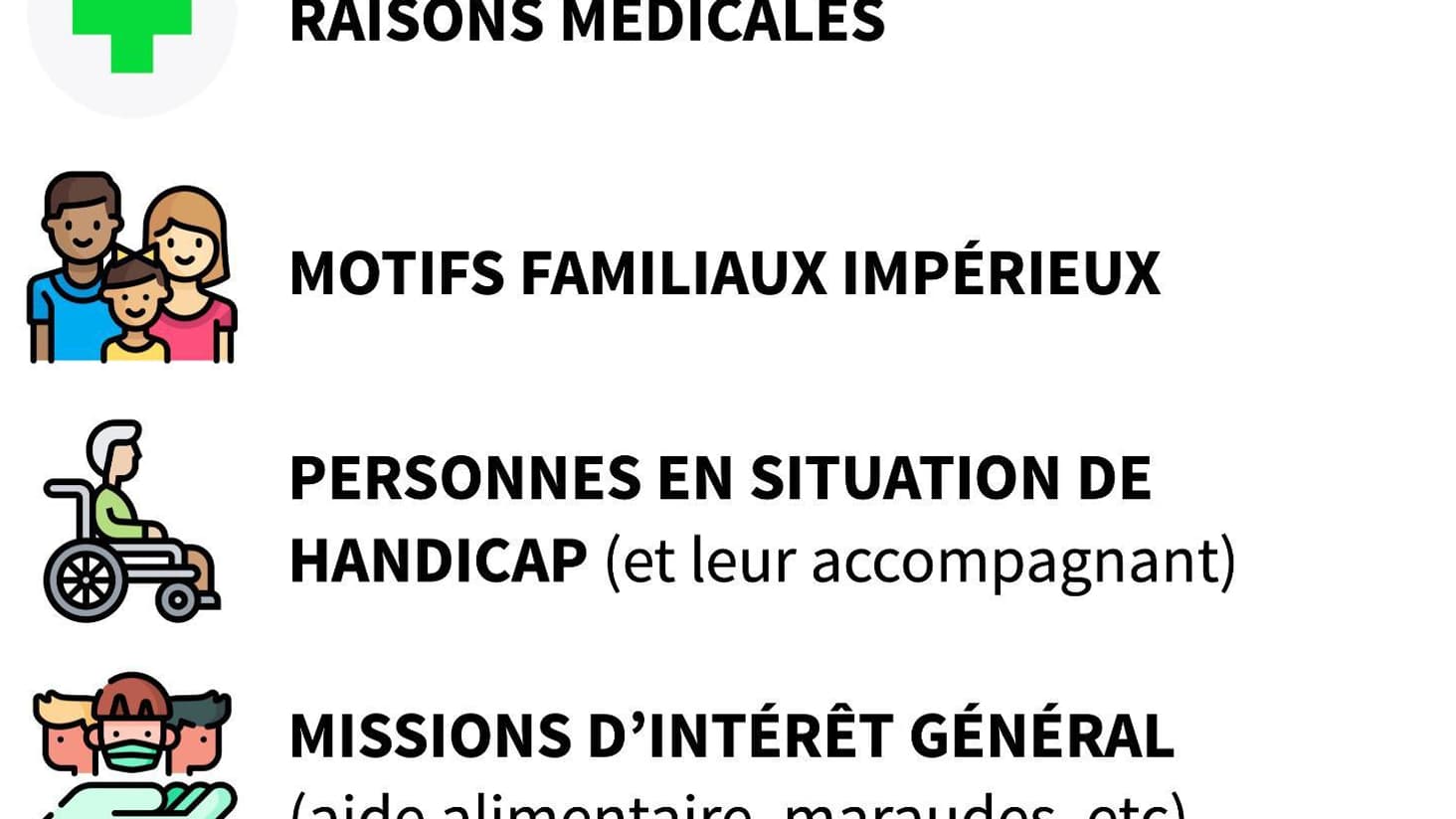 Dérogation au couvre-feu, après 15 décembre 2020. Dérogation au couvre-feu, après 15 décembre 2020.