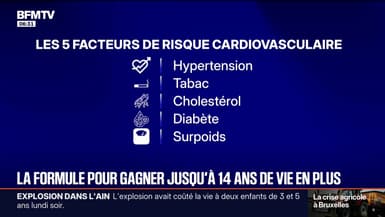 Tabac, surpoids, cholestérol... Quelle est la formule pour gagner 14 ans d'espérance de vie en plus? 