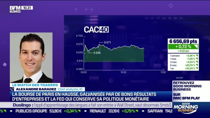 Le Match des traders: Alexandre Baradez vs Jean-Louis Cussac - 29/07