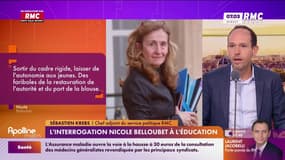 L'interrogation Nicole Belloubet à l'Éducation