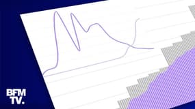 Infographie BFMTV