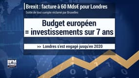 Brexit : une note de 60 milliards pour Londres