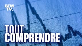 Faut-il redouter l'inflation? 
